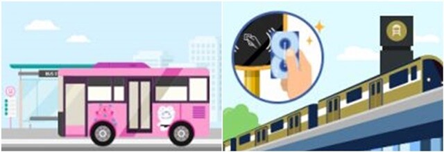 “중동전쟁 명분 내세웠지만”…민주당 ‘K-패스’ vs 서울시 ‘기후동행카드’, 지방선거 앞두고 할인‧환급 혜택 확대 ‘신경전’