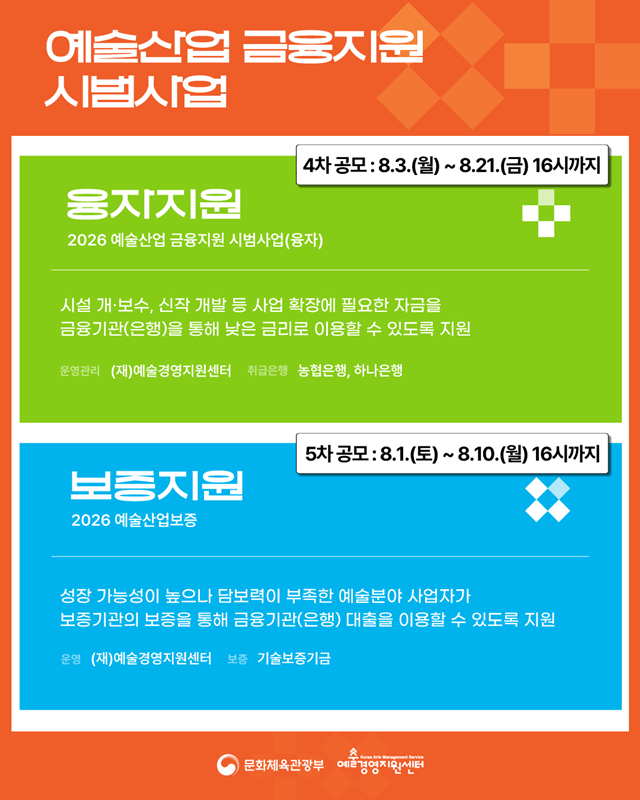 “예술기업 주목하세요!”…예술산업 정책금융, 융자 4차·보증 5차 공모 시작